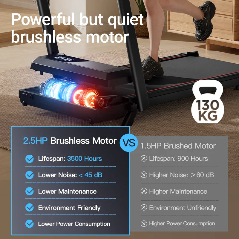 Athlecato 2 in 1 Folding Treadmill Black with Handrail
