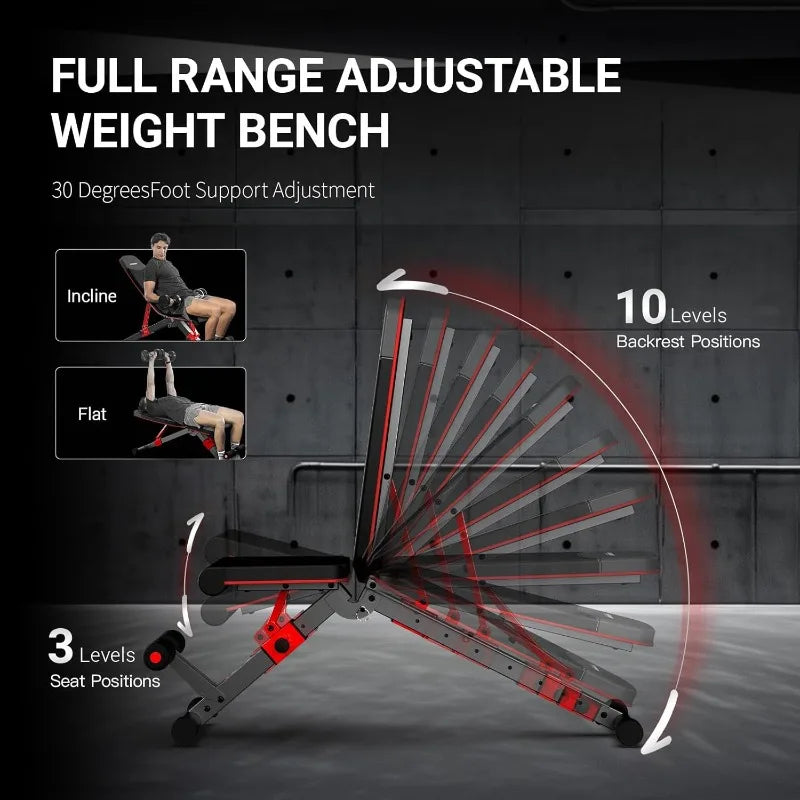 Athlecato Adjustable Weight Bench